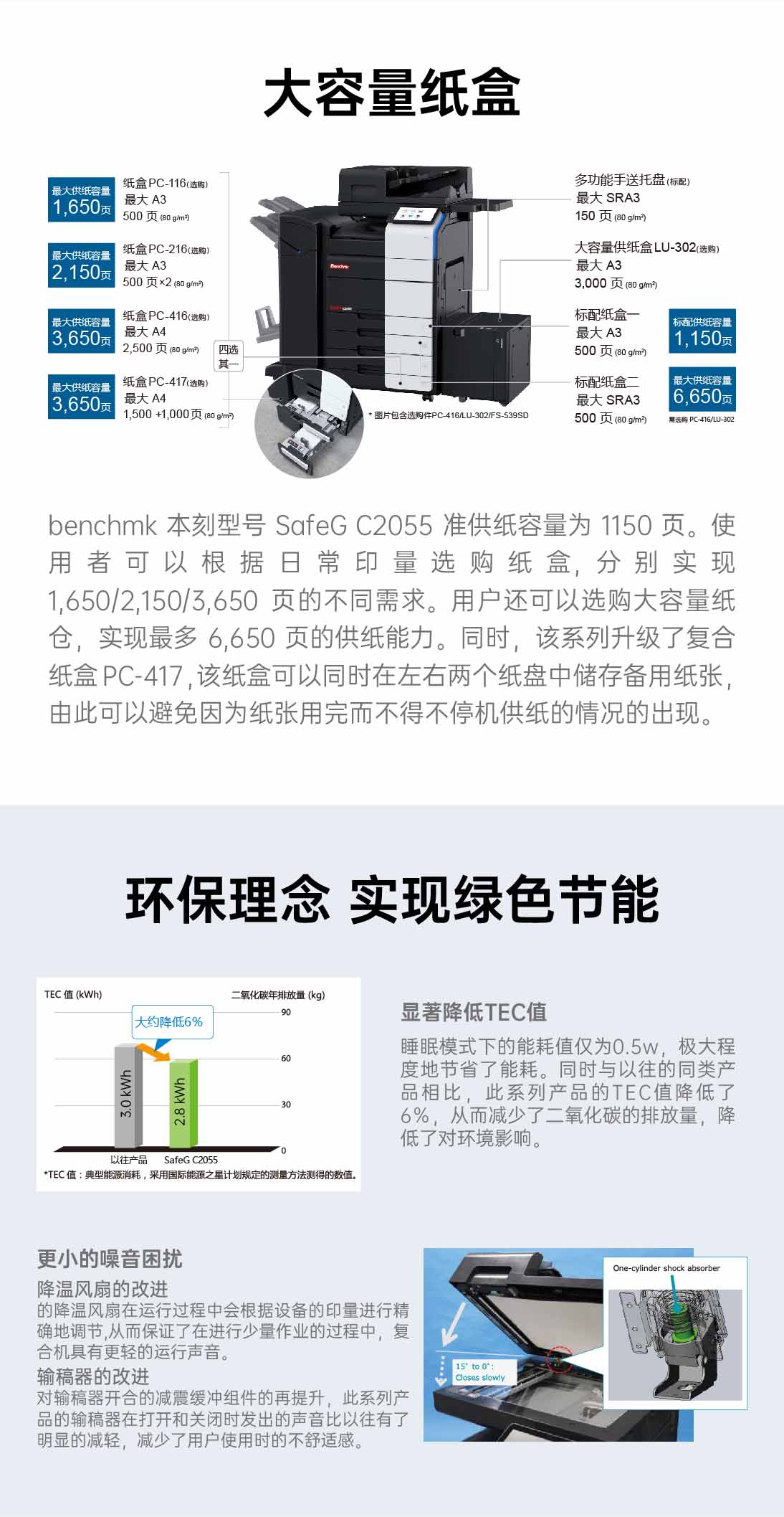 SafeG C2055-详情页-_04.jpg