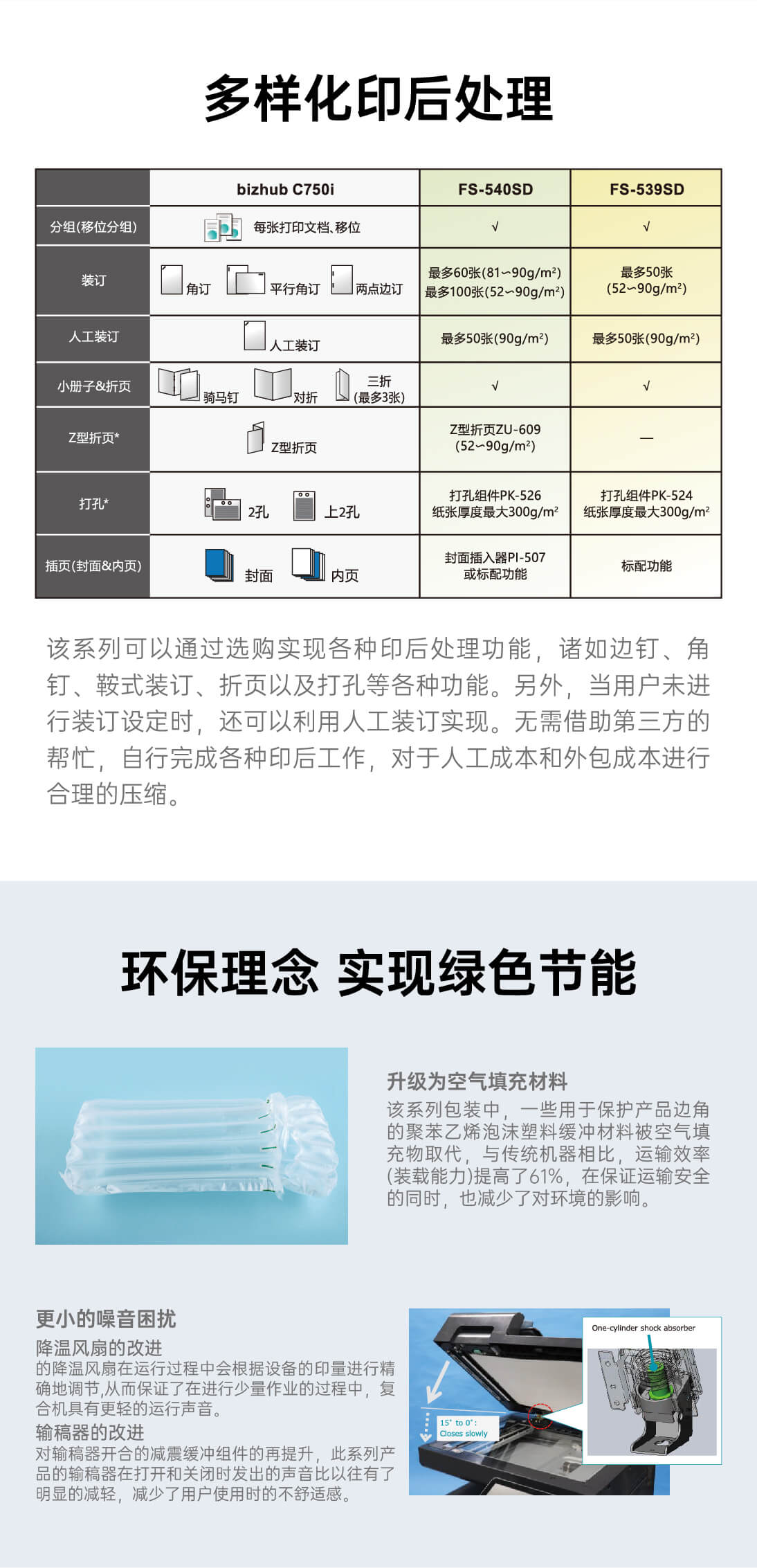 详情页-SafeGC2075_05.jpg