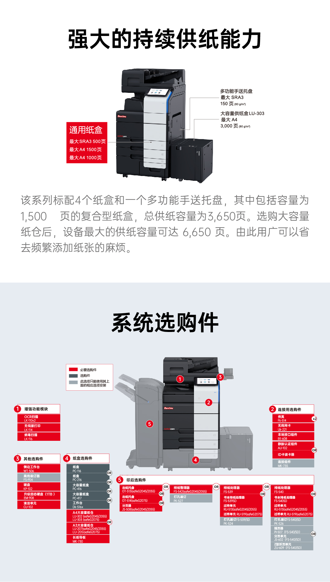 详情页-SafeGC2075_04.jpg