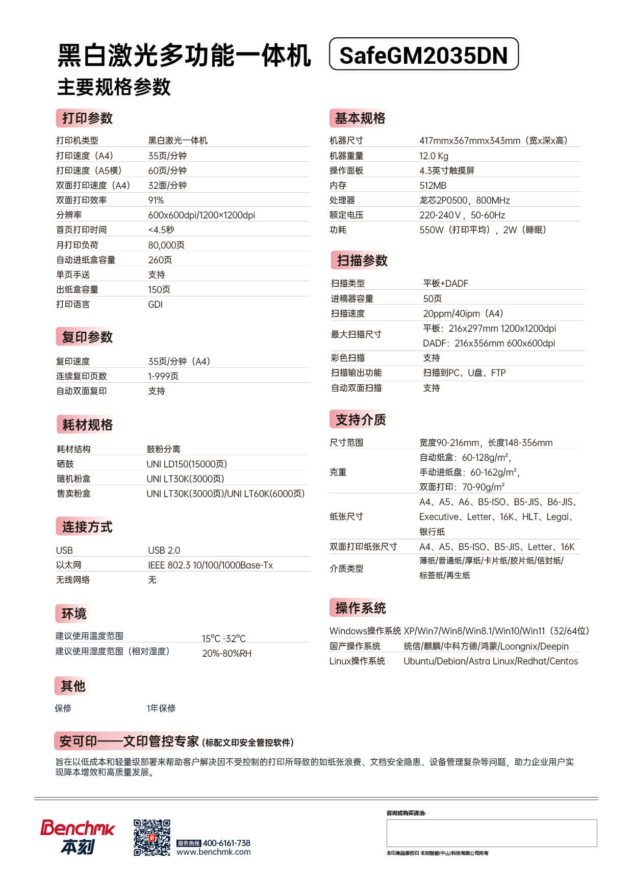 SafeGM2035DN_彩页_中文版 详情页_02.jpg